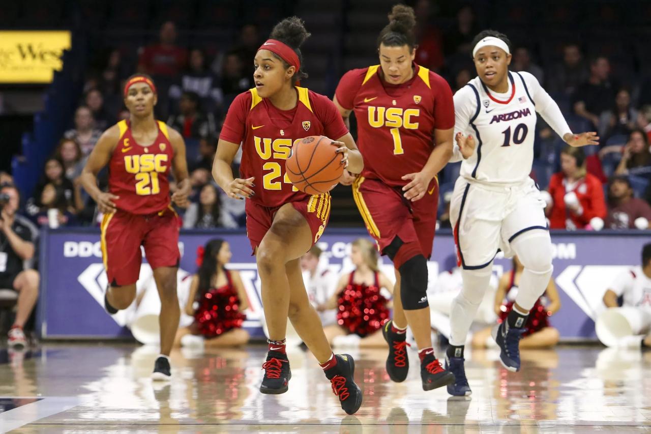 No. 7 USC Women's Basketball Digs Deep For 72-70 Win At No. 10